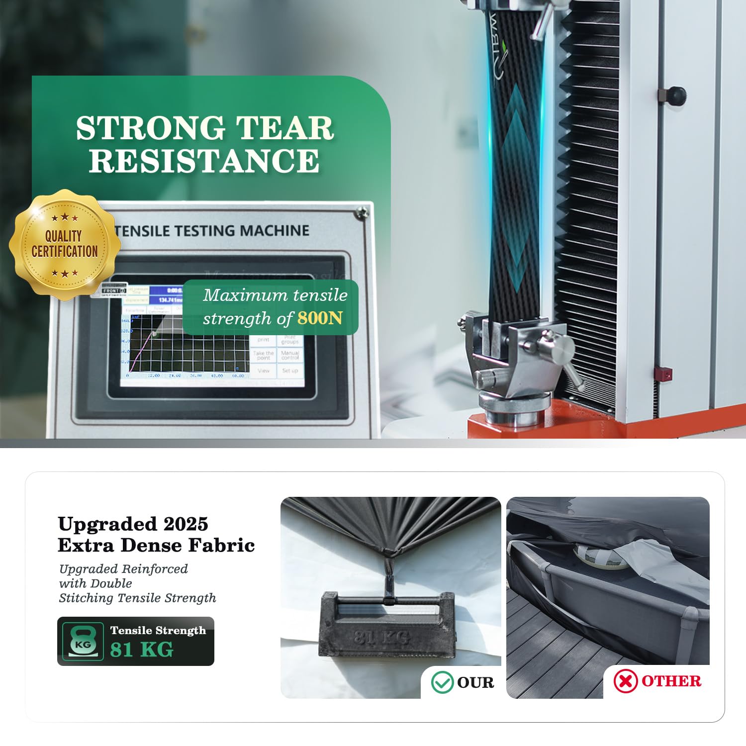 Extra-Thick Winter Pool Cover – 200gsm Heavy-Duty, Cold-Resistant & Windproof Cover for Above-Ground Pools